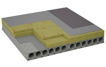 considerations of Coxbench flat roofing insulation